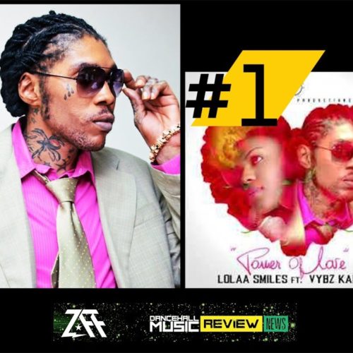 Lolaa Smiles ft Vybz Kartel – Power of Love – Août 2018